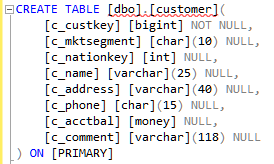 SQL Server Create Table