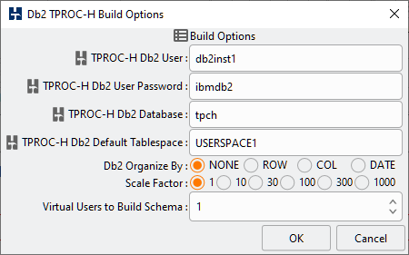 Db2 Build Options