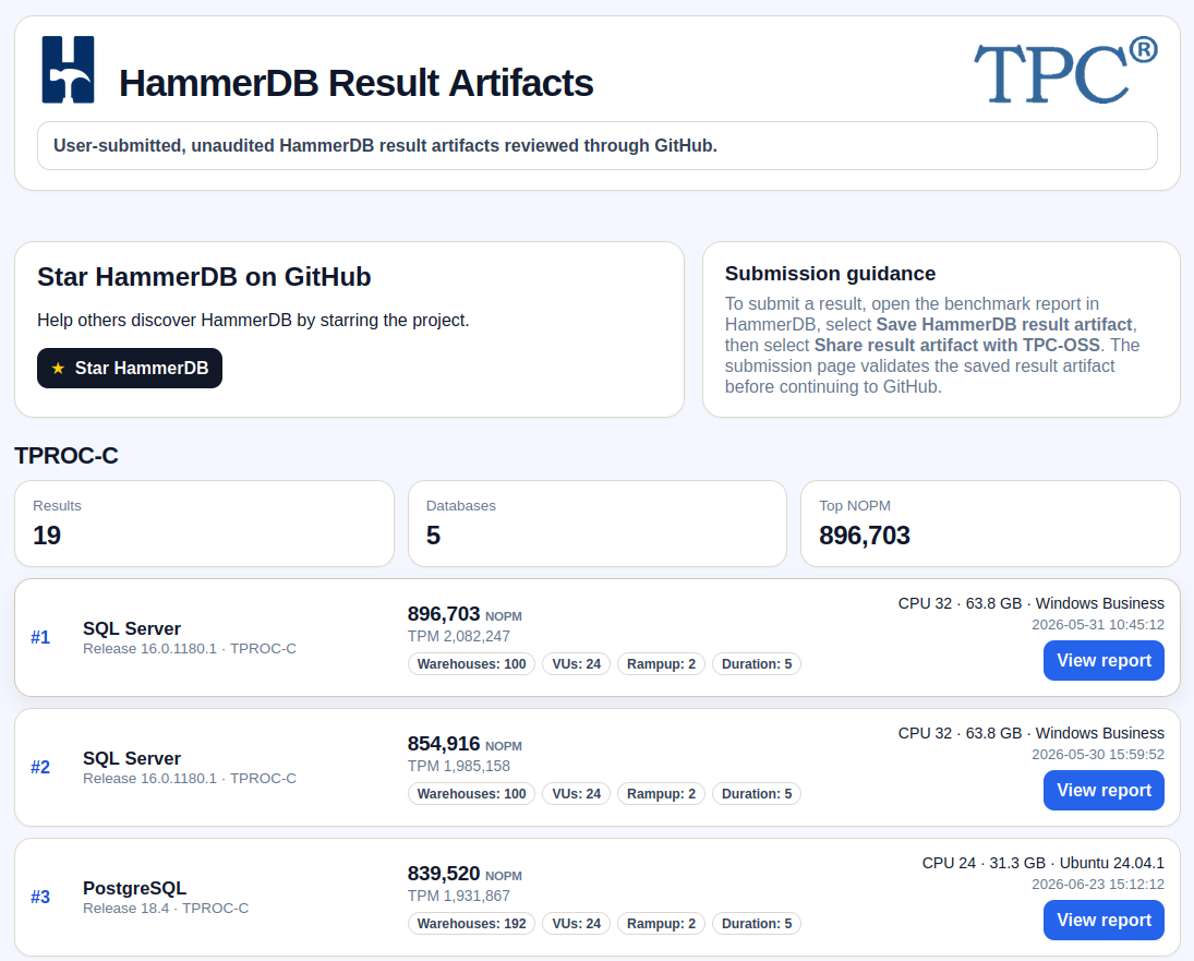 HammerDB Result Artifacts Page