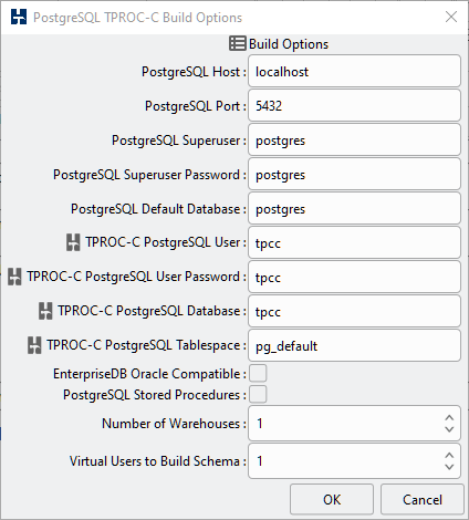 PostgreSQL Build Options
