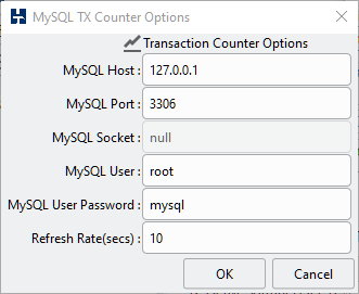 MySQL TX Counter Options