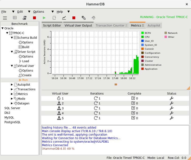 Oracle Metrics Display Linux