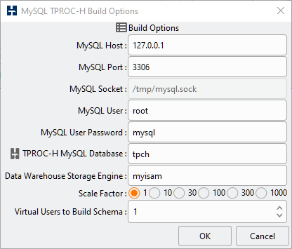 MySQL MariaDB TPROC-H