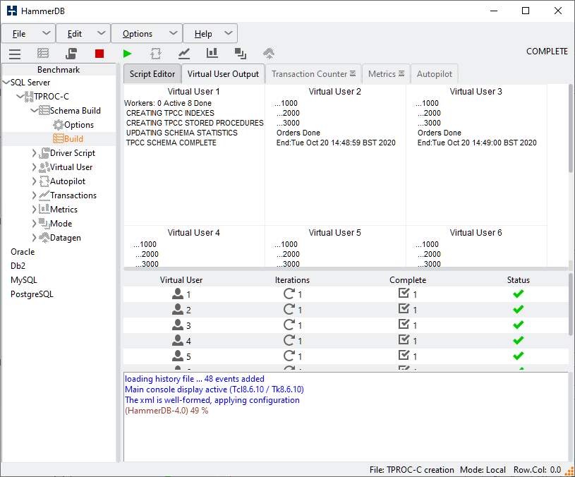 Schema complete