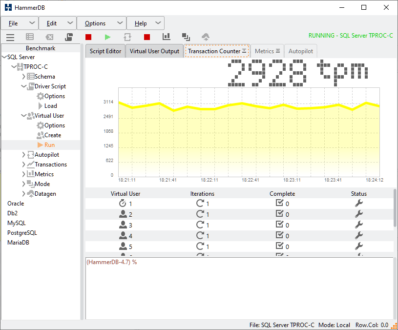 Steady State