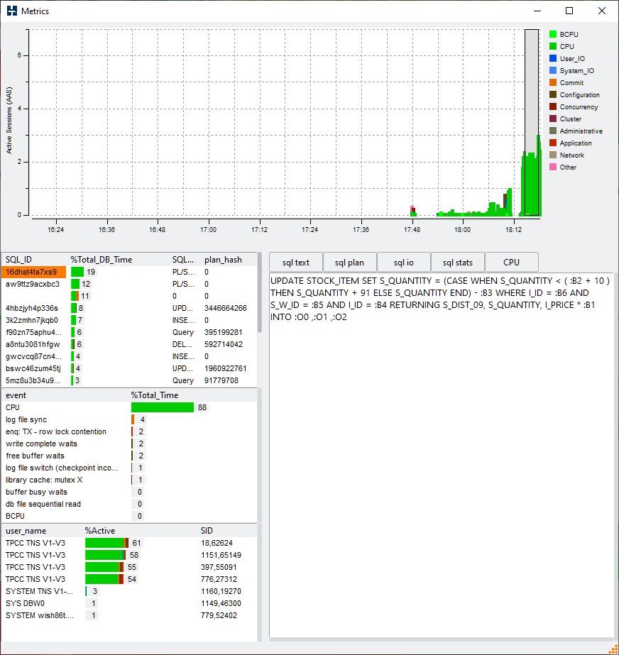 Oracle Metrics Display Windows