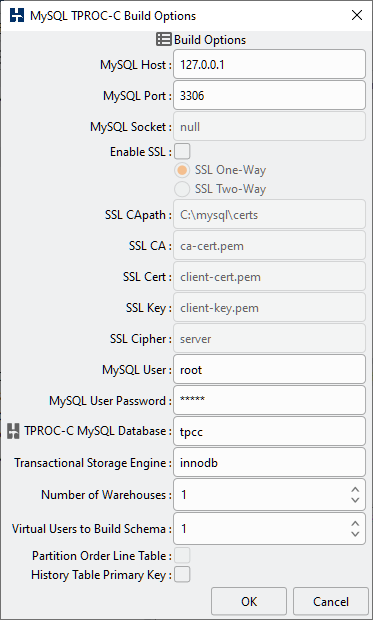 MySQL Build Options