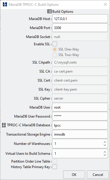 MariaDB Build Options